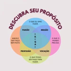 proposito de vida