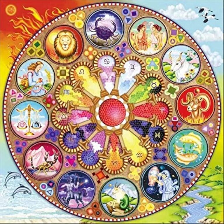 Mandalas Astrológicas